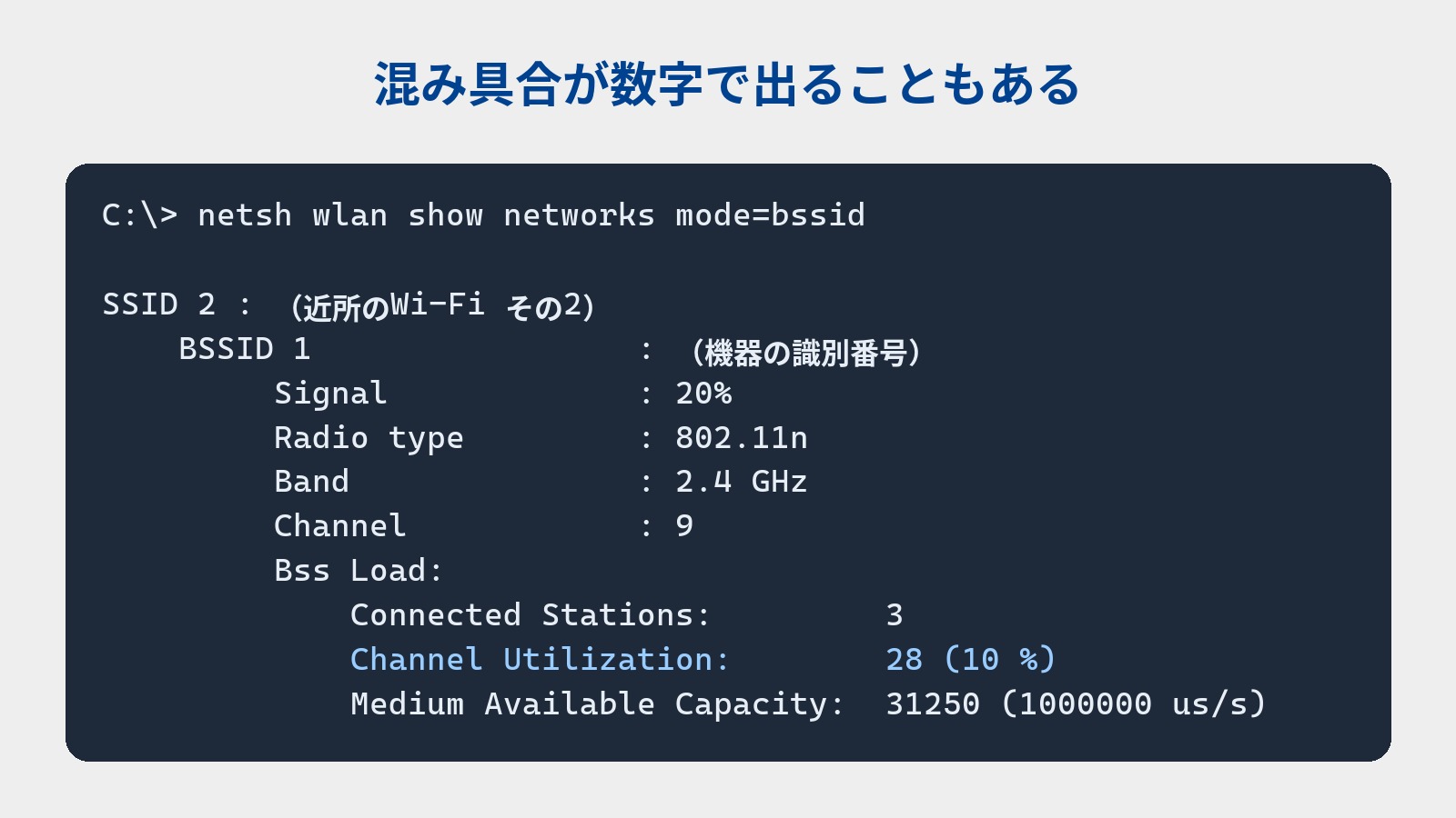 同じコマンドの実行結果で、Bss Load の Channel Utilization が 28(10 %)、Connected Stations が 3 と表示されている図