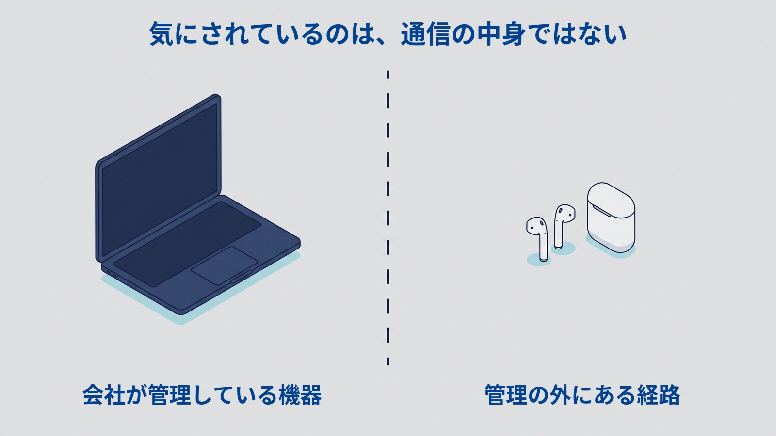 会社のパソコンと私物のイヤホンの間に境界線が引かれている図解。ノートパソコンとワイヤレスイヤホンが、縦の点線を挟んで向かい合っている。