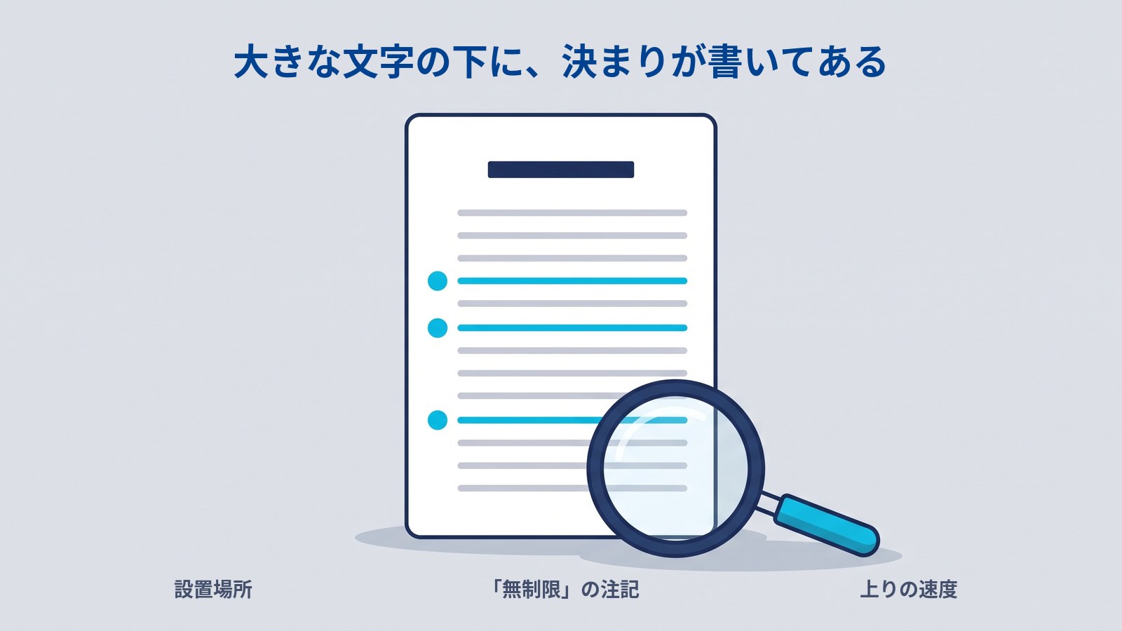 契約書類を虫めがねで確かめている図。上部に太い見出しの帯があり、その下に文の行を表す細い線が並んでいる。そのうち3本だけが色を変えて丸い印が付いており、右下に虫めがねが重なっている。