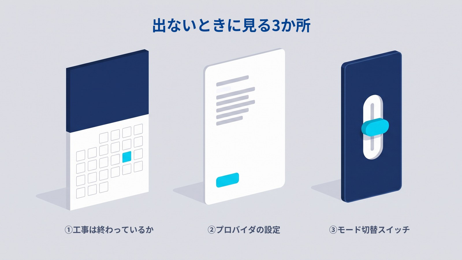 つながらないときに見る3か所。工事が終わっているかを示すカレンダー、プロバイダから届いた書類、ルーター背面のモード切替スイッチが並んでいる図。