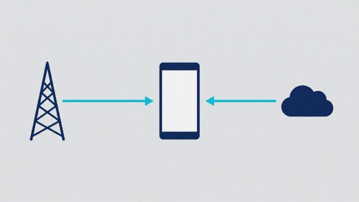 050アプリとは？スマホに2つ目の電話番号を足す前に確かめること