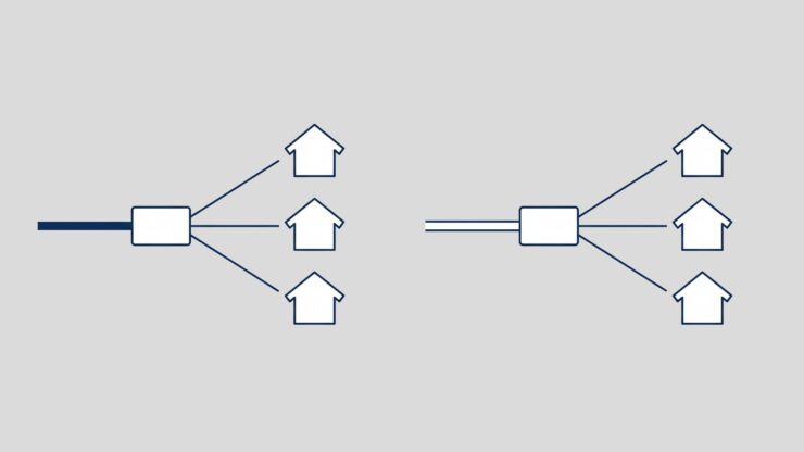 独自回線とは？光コラボとの違いと、乗り換え・解約で変わること